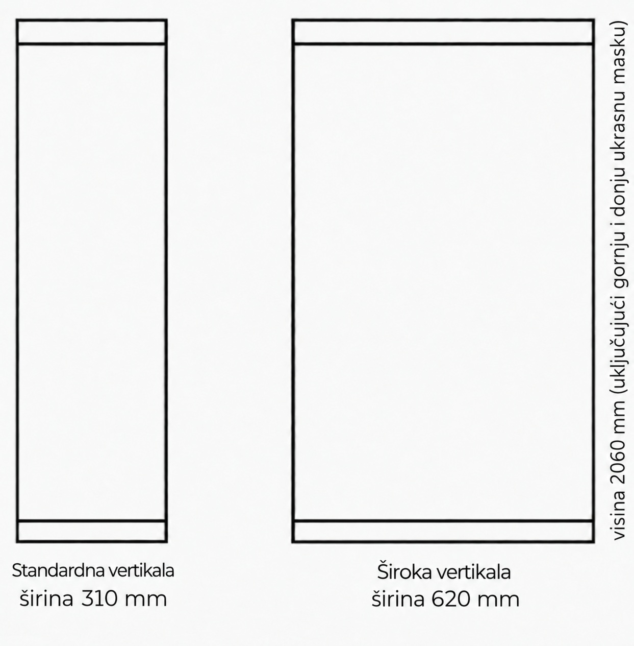 Sefovi građana