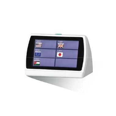 Dodatni korisnički ekran LEDIS